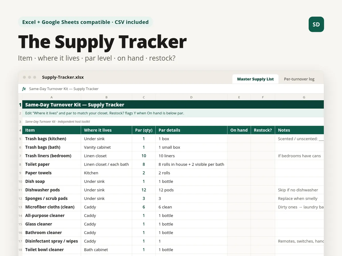 Preview of the Supply Tracker spreadsheet (Supply-Tracker.xlsx): Master Supply List with item, where it lives, par quantity, par details, on hand, restock and notes columns.